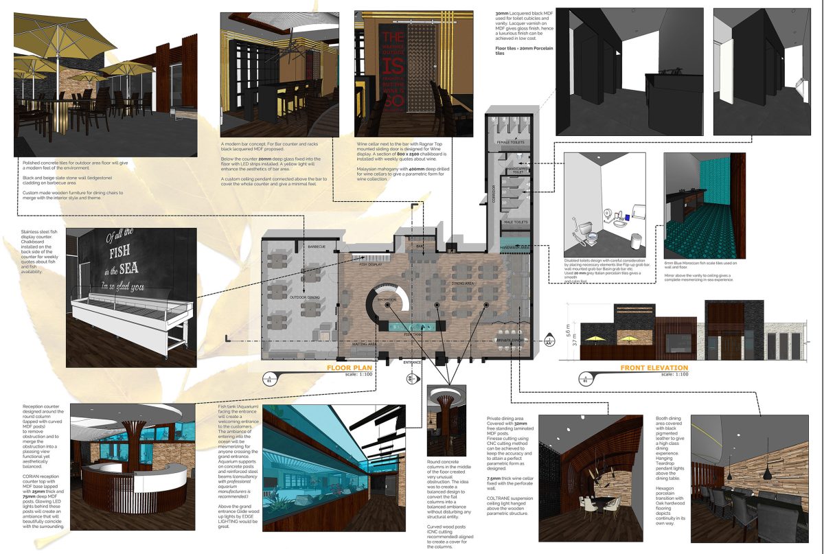 Restaurant Plan Sketchup Illustration